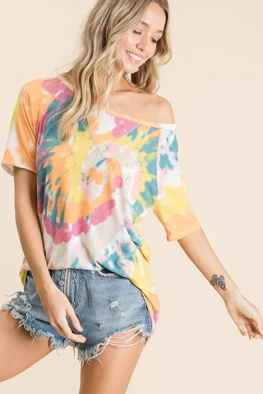 c88ec7c092514ba1bcf61e5662327e00-Max-Origin