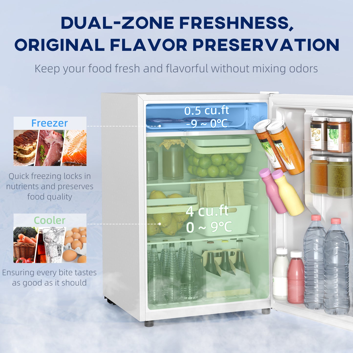 4.5 Cu.Ft Mini Fridge