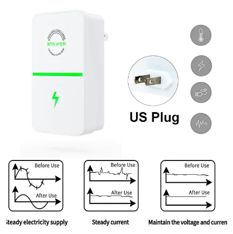 EnergySaver Electric Energy Saving Device (One Unit)