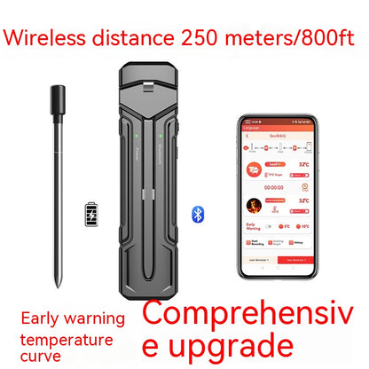 Wireless Kitchen Oven Thermometer connect with Phone app