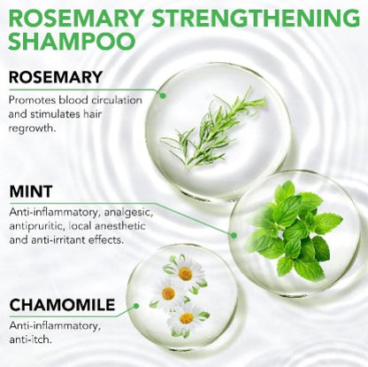 Mint Strengthening Shampoo