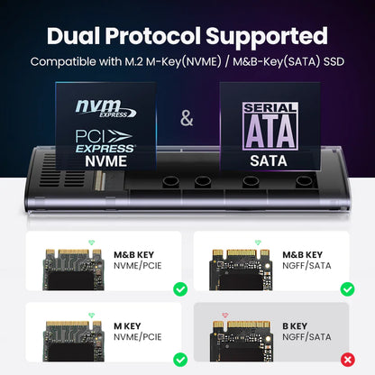 NVMe to USB 3.1 Gen 2 Type-C External SSD Reader