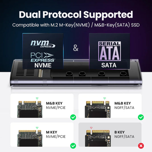 NVMe to USB 3.1 Gen 2 Type-C External SSD Reader
