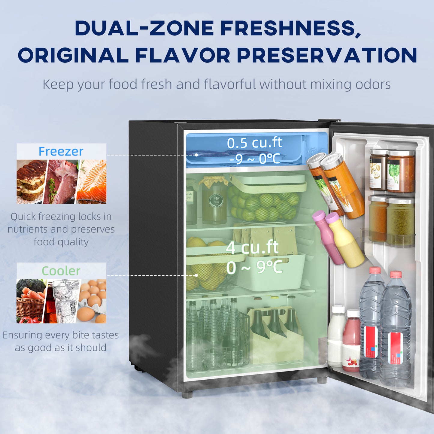 4.5 Cu.Ft Mini Fridge